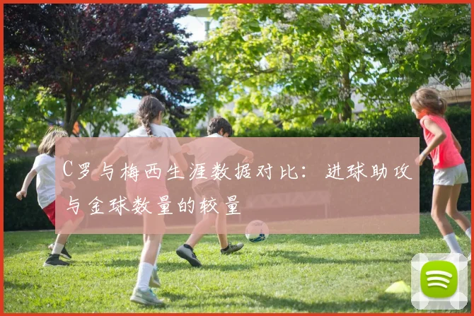 C罗与梅西生涯数据对比：进球助攻与金球数量的较量